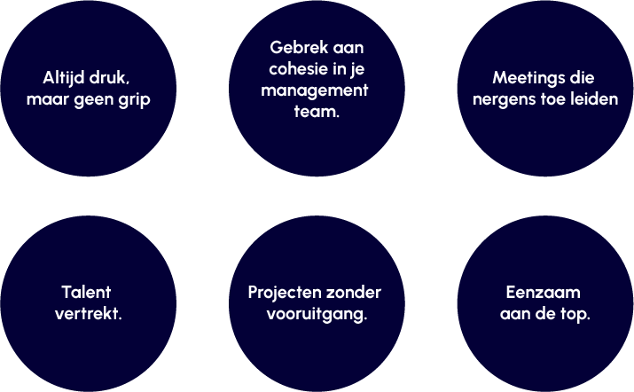 Leiderschap challenges
