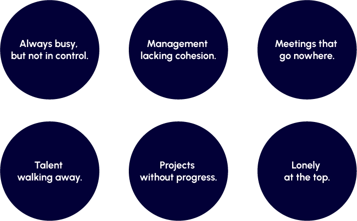 Leadership challenges